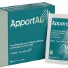 APPORTAL 14BUSTE